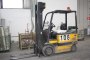 Om EU 25 Forklift - B 1