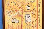 Masito - Correo Gallego - Painting 3