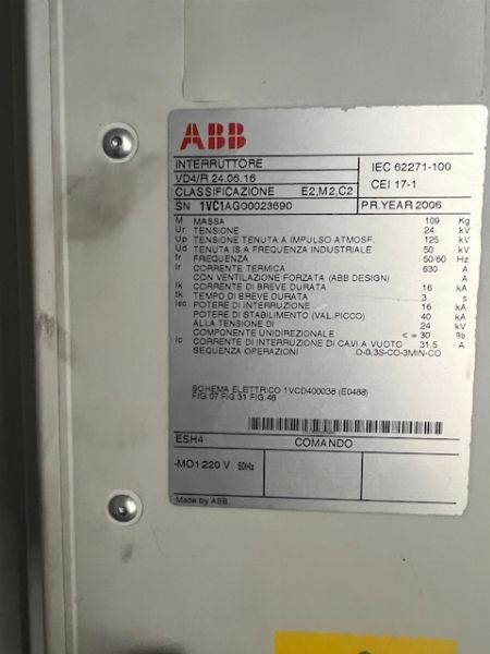 Panel Transformacji Abb VD4/R - Sprzedaż Prywatna