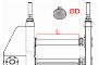 Profilatrice Gasparini 6 Passaggi 2